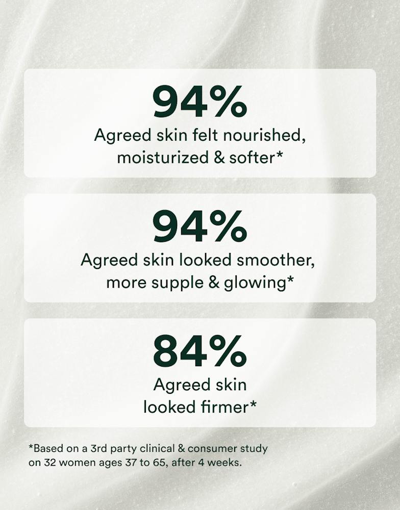 Anti-Aging Body Balm - Subscription Gift